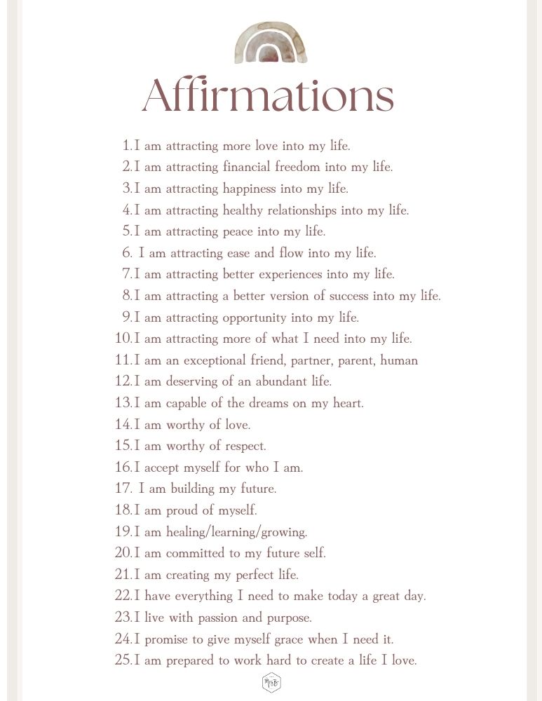 Affirmations Prompts (free download) | With Mrs. B.